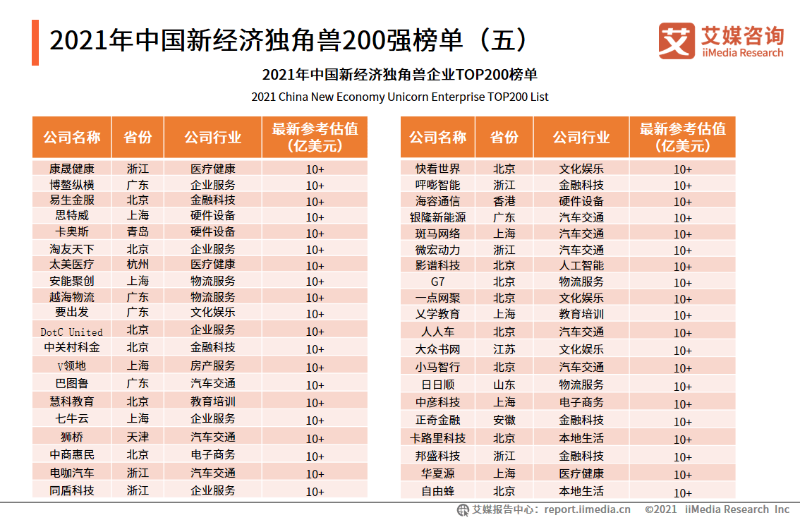 白小姐四肖四码100%准|全面释义解释落实,关于白小姐四肖四码，全面释义、解释与落实的探讨