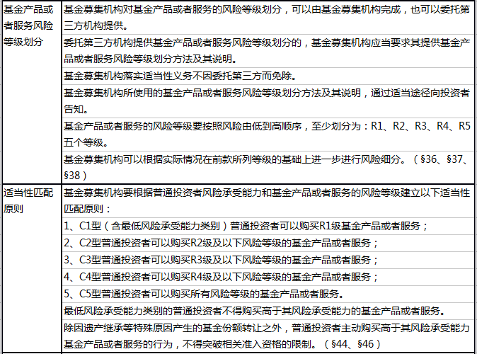 新门内部资料精准大全|全面释义解释落实,新门内部资料精准大全，全面释义解释与落实