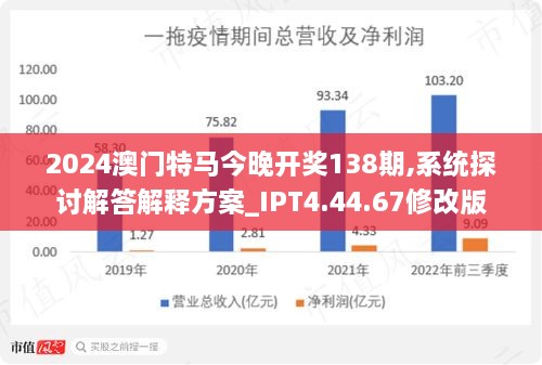 2025年澳门特马今晚|实用释义解释落实,关于澳门特马实用释义解释及落实策略展望至2025年