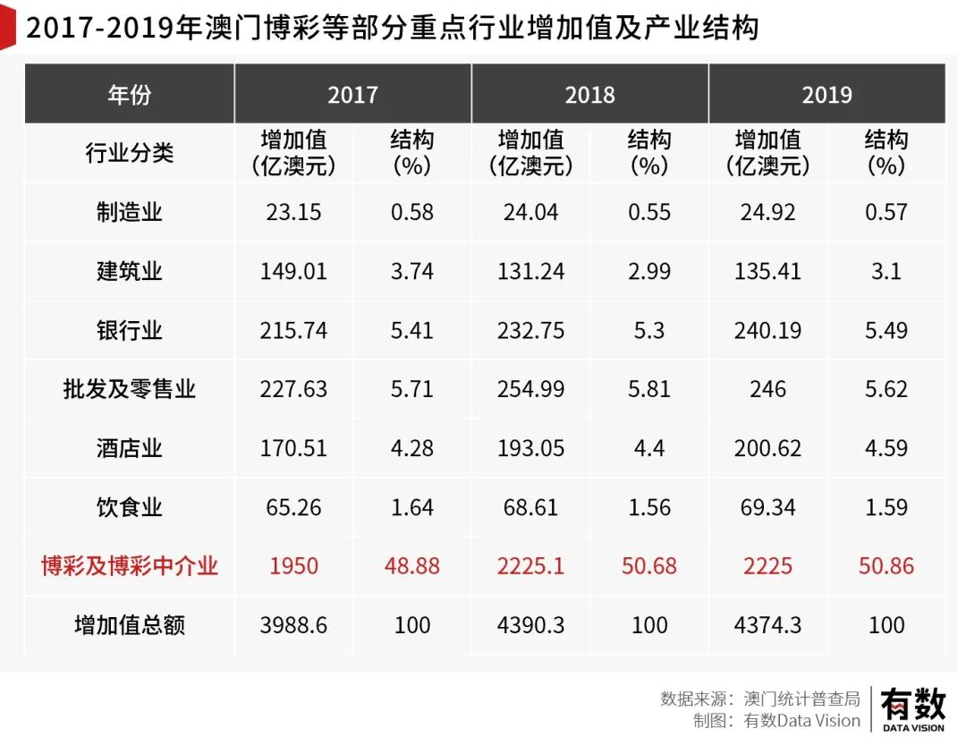 新澳门2025历史开奖记录查询表|全面释义解释落实,新澳门2025历史开奖记录查询表，全面释义、解释与落实