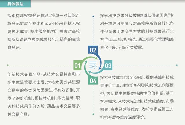 新奥最精准免费大全|全面释义解释落实,新奥最精准免费大全，全面释义解释与落实策略