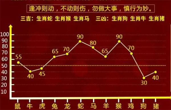 最准一肖一码100%噢|实用释义解释落实,揭秘最准一肖一码，实用释义与精准预测