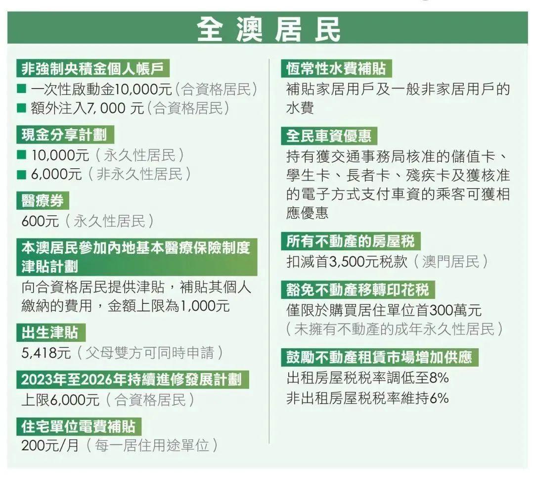 新2024奥门兔费资料|精选解析解释落实,新2024澳门兔费资料精选解析与落实行动指南