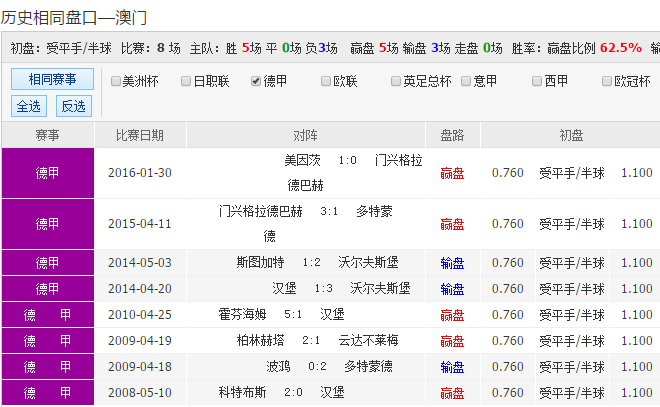 澳门六和彩资料查询2024年免费查询01-36|全面释义解释落实,澳门六和彩资料查询与全面释义解释落实，走向未来的指引（2024年免费查询01-36）