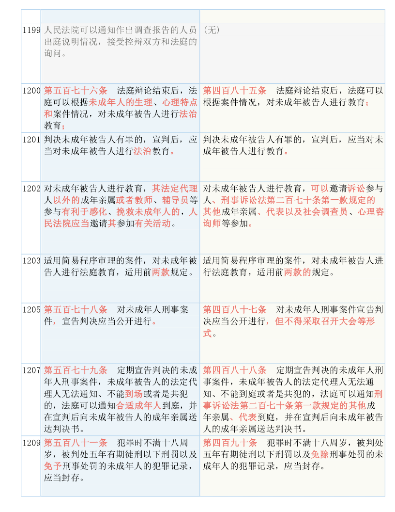 今晚必出三肖2025|实用释义解释落实,今晚必出三肖，实用释义解释落实的策略与意义