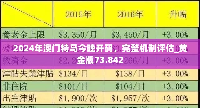 2024新澳门正版免费挂牌灯牌|精选解析解释落实,新澳门正版挂牌灯牌展望与解析——迈向2024的步伐