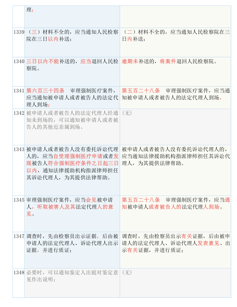 2025年今晚澳门特马|实用释义解释落实,关于澳门特马实用释义解释及未来展望（以2025年为视角）