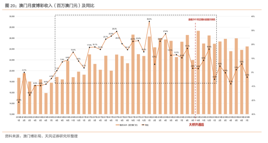 7777788888新澳门开奖2024年|全面释义解释落实,关于新澳门开奖的解读与未来展望——以数字77777与88888为例（2024年全面释义解释落实）