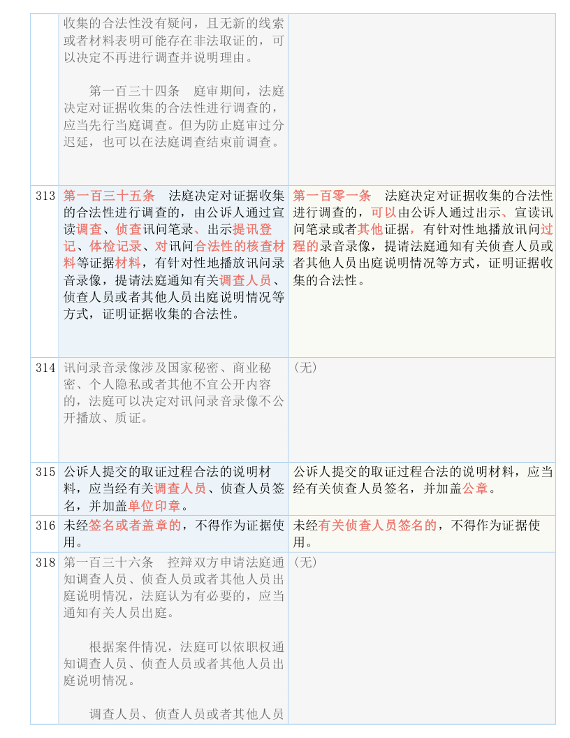 白小姐四肖四码100%准|实用释义解释落实,白小姐四肖四码，揭秘准确预测背后的实用释义与落实策略