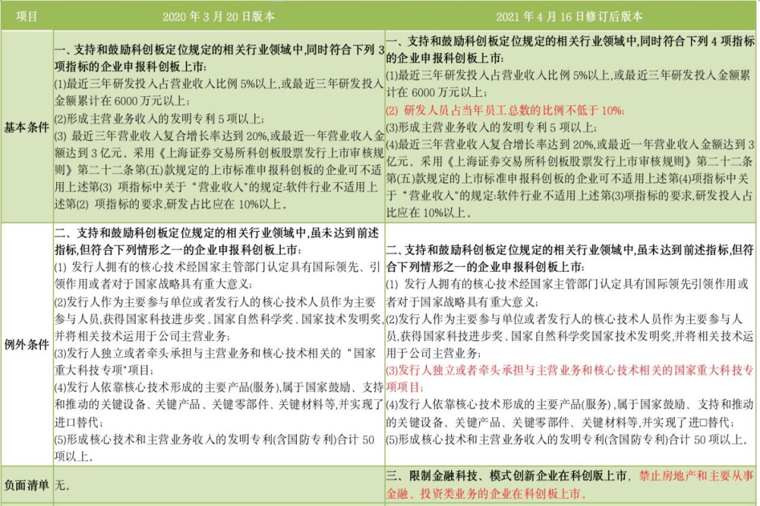 新澳门精准四肖期期中特公开|精选解析解释落实,新澳门精准四肖期期中特公开，精选解析、解释与落实