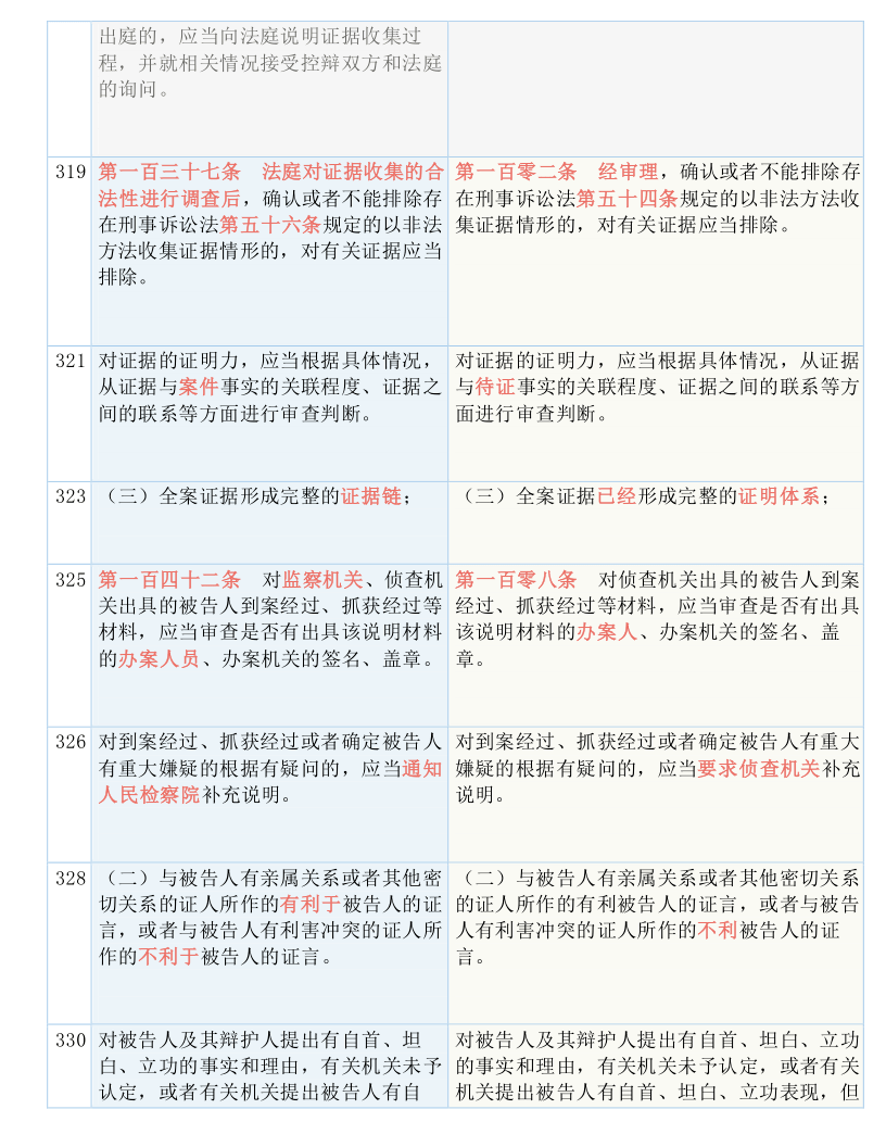 白小姐三肖三期必出一期开奖结果|实用释义解释落实,白小姐三肖三期必出一期开奖结果——实用释义解释落实