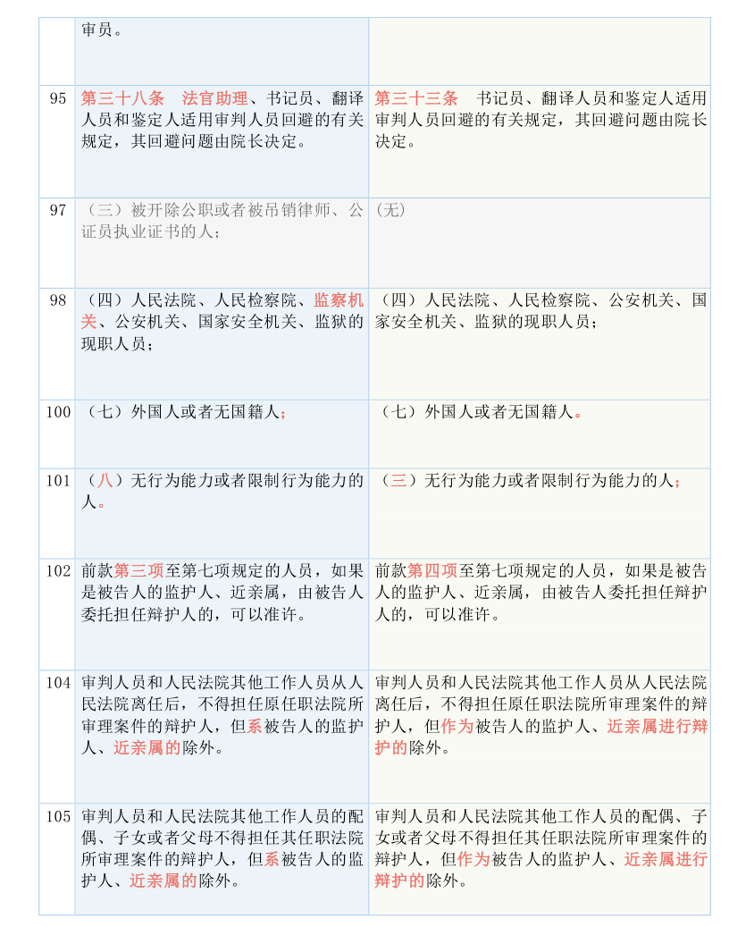 六和彩开码资料2024开奖结果香港|精选解析解释落实,关于六和彩开码资料与香港2024年开奖结果的精选解析及落实分析