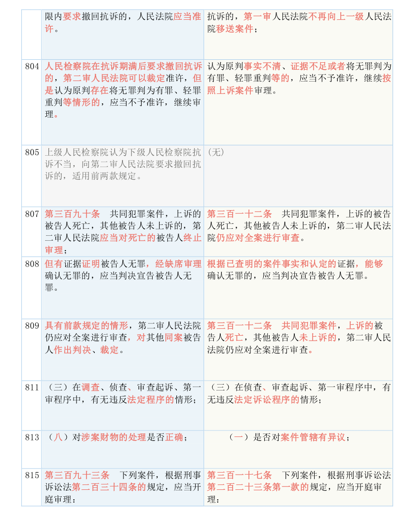 澳门天天开奖免费资料|实用释义解释落实,澳门天天开奖免费资料与实用释义解释落实的全面解读