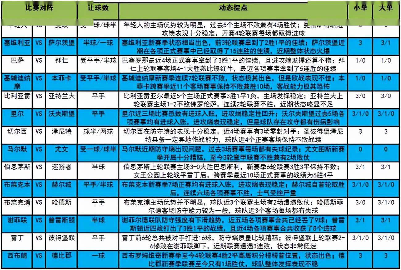 2025新澳门今晚开奖号码和香港|实用释义解释落实,澳门与香港彩票开奖背后的故事，实用释义、解释与落实