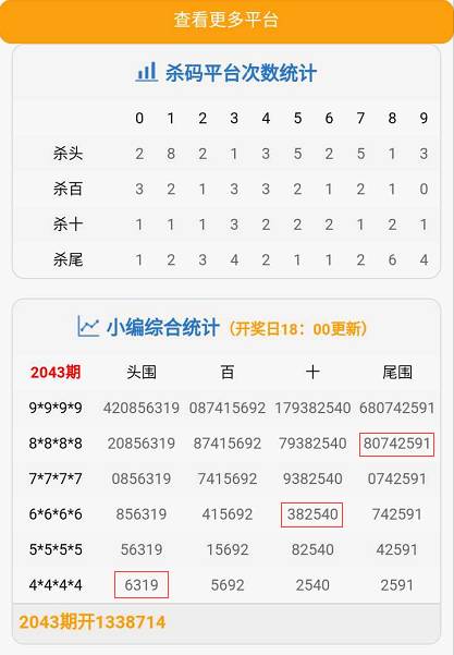 7777788888精准一肖|全面释义解释落实,揭秘数字密码背后的奥秘，关于精准一肖与全面释义解释落实的探讨